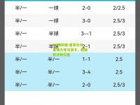 PG模拟器:皇家社会客场力克马洛卡，稳固积分榜位置