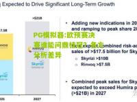 PG模拟器:欧预赛决赛谁能问鼎桂冠？各方分析差异