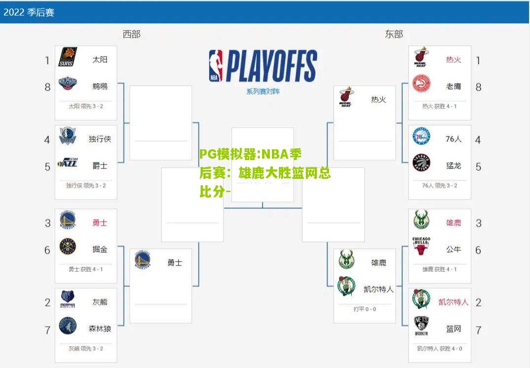 NBA季后赛：雄鹿大胜篮网总比分-