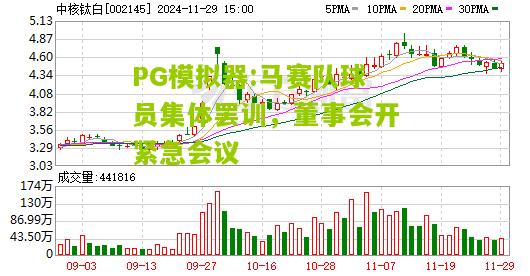 马赛队球员集体罢训，董事会开紧急会议