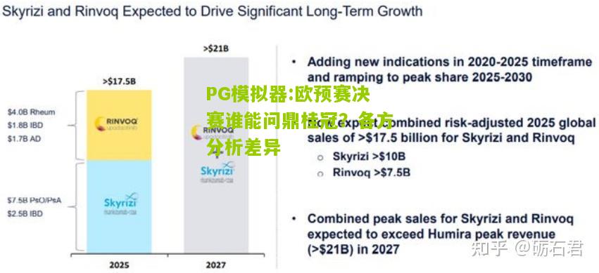 欧预赛决赛谁能问鼎桂冠？各方分析差异