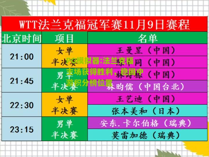 法兰克福主场获得胜利，稳固中游积分榜位置